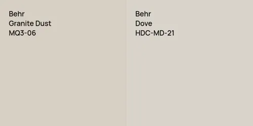 MQ3-06 Granite Dust vs HDC-MD-21 Dove