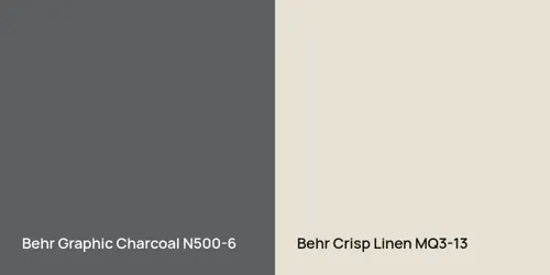 N500-6 Graphic Charcoal vs MQ3-13 Crisp Linen