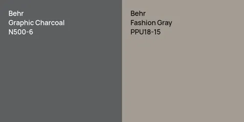 N500-6 Graphic Charcoal vs PPU18-15 Fashion Gray