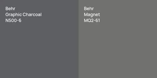 N500-6 Graphic Charcoal vs MQ2-61 Magnet