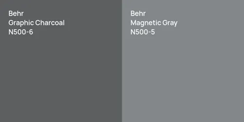 N500-6 Graphic Charcoal vs N500-5 Magnetic Gray