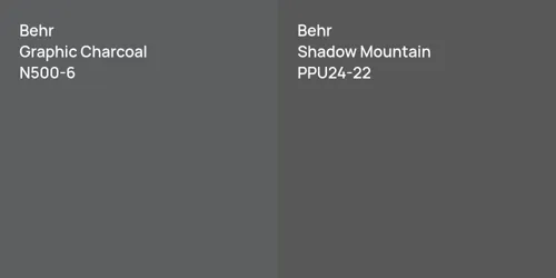 N500-6 Graphic Charcoal vs PPU24-22 Shadow Mountain