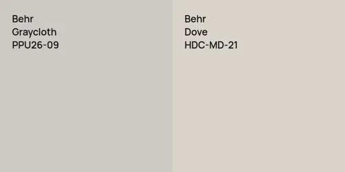 PPU26-09 Graycloth vs HDC-MD-21 Dove