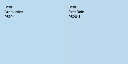 P510-1 Greek Isles vs P520-1 First Rain