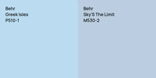 P510-1 Greek Isles vs M530-2 Sky'S The Limit