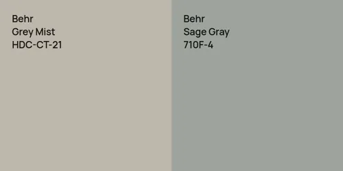 HDC-CT-21 Grey Mist vs 710F-4 Sage Gray