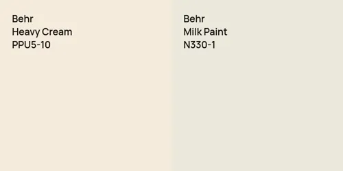 PPU5-10 Heavy Cream vs N330-1 Milk Paint