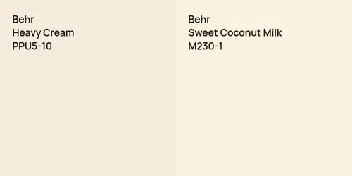 PPU5-10 Heavy Cream vs M230-1 Sweet Coconut Milk