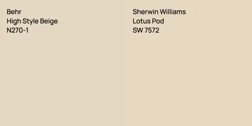 N270-1 High Style Beige vs SW 7572 Lotus Pod