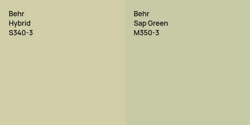 S340-3 Hybrid vs M350-3 Sap Green