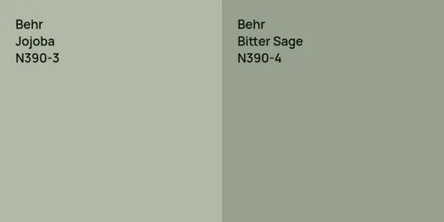 N390-3 Jojoba vs N390-4 Bitter Sage