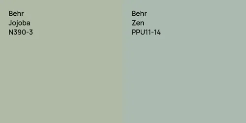 N390-3 Jojoba vs PPU11-14 Zen