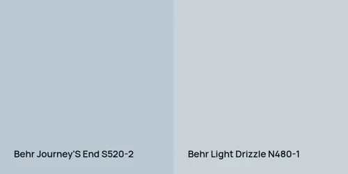 S520-2 Journey'S End vs N480-1 Light Drizzle