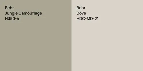 N350-4 Jungle Camouflage vs HDC-MD-21 Dove