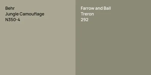 N350-4 Jungle Camouflage vs 292 Treron