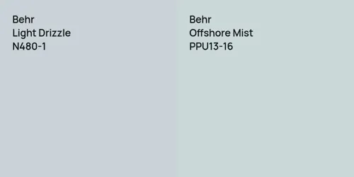 N480-1 Light Drizzle vs PPU13-16 Offshore Mist