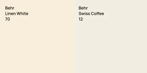 70 Linen White vs 12 Swiss Coffee