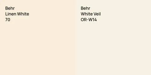 70 Linen White vs OR-W14 White Veil