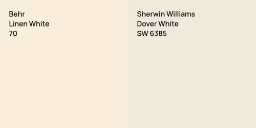 70 Linen White vs SW 6385 Dover White