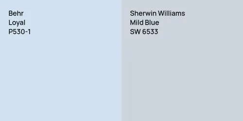 P530-1 Loyal vs SW 6533 Mild Blue