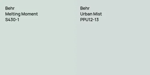 S430-1 Melting Moment vs PPU12-13 Urban Mist