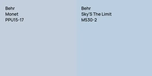 PPU15-17 Monet vs M530-2 Sky'S The Limit