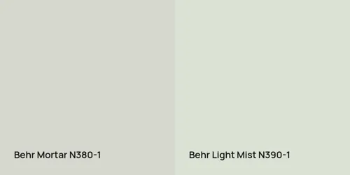 N380-1 Mortar vs N390-1 Light Mist