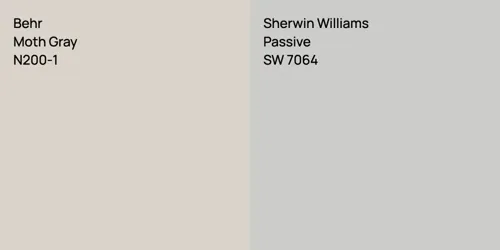 N200-1 Moth Gray vs SW 7064 Passive