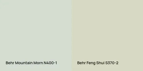 N400-1 Mountain Morn vs S370-2 Feng Shui