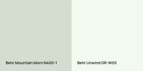 N400-1 Mountain Morn vs GR-W05 Unwind