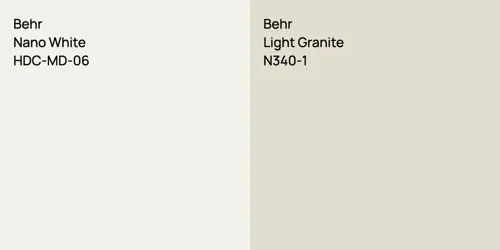 HDC-MD-06 Nano White vs N340-1 Light Granite