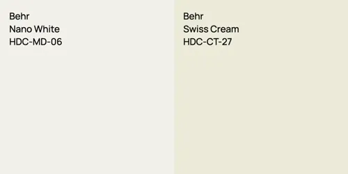 HDC-MD-06 Nano White vs HDC-CT-27 Swiss Cream