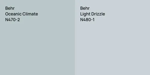 N470-2 Oceanic Climate vs N480-1 Light Drizzle