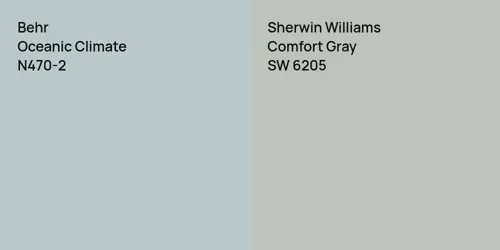 N470-2 Oceanic Climate vs SW 6205 Comfort Gray