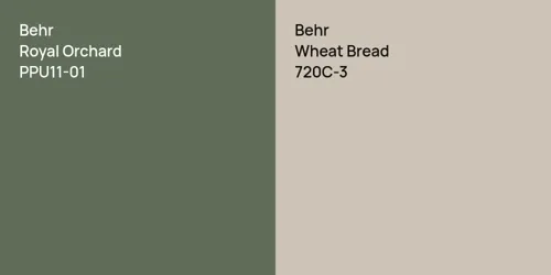 PPU11-01 Royal Orchard vs 720C-3 Wheat Bread