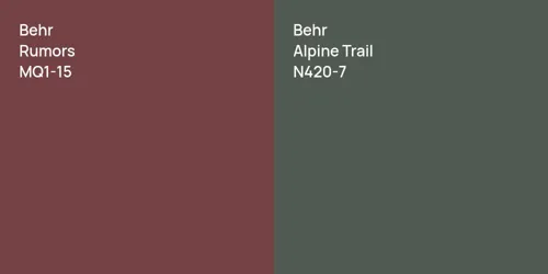 MQ1-15 Rumors vs N420-7 Alpine Trail