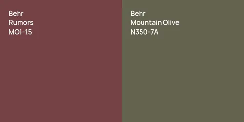 MQ1-15 Rumors vs N350-7A Mountain Olive