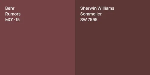 MQ1-15 Rumors vs SW 7595 Sommelier