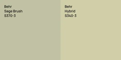 S370-3 Sage Brush vs S340-3 Hybrid