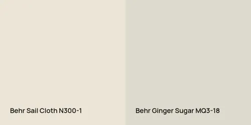 N300-1 Sail Cloth vs MQ3-18 Ginger Sugar