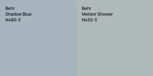 N480-3 Shadow Blue vs N450-3 Meteor Shower