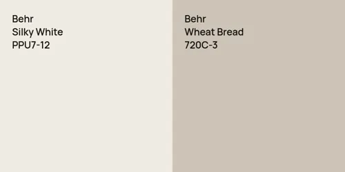 PPU7-12 Silky White vs 720C-3 Wheat Bread