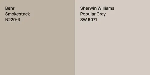 N220-3 Smokestack vs SW 6071 Popular Gray