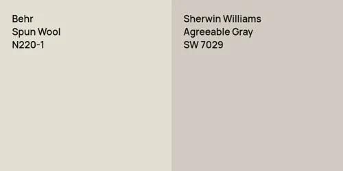 N220-1 Spun Wool vs SW 7029 Agreeable Gray