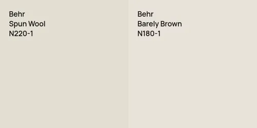 N220-1 Spun Wool vs N180-1 Barely Brown