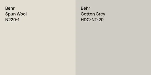 N220-1 Spun Wool vs HDC-NT-20 Cotton Grey