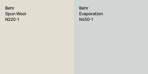 N220-1 Spun Wool vs N450-1 Evaporation