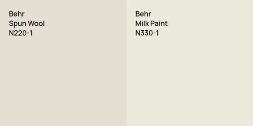 N220-1 Spun Wool vs N330-1 Milk Paint