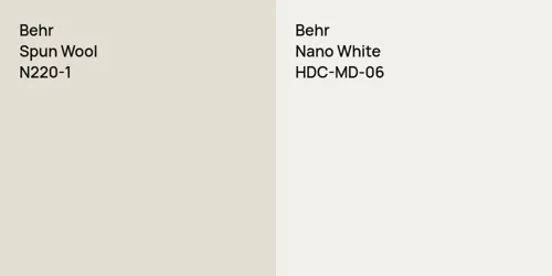 N220-1 Spun Wool vs HDC-MD-06 Nano White