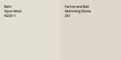 N220-1 Spun Wool vs 241 Skimming Stone